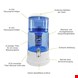  دستگاه تصفیه آب مئوناوی Maunawai Wasserfilter PRIME K2