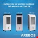 کولر آبی فن تصفیه هوا رطوبت ساز آربوس Arebos Luftreiniger 4in1 Aircooler- Mobile Klimaanlage-Klimagerät